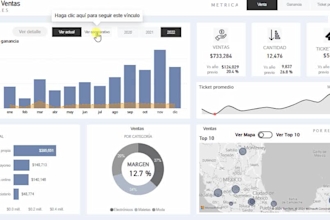 design custom interactive power bi reports