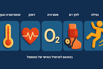 create ai animation story 3d video animations ai videos storytelling 3d medical