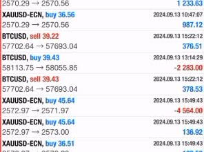 forex trading bot, forex trading robot, forex ea bot, forex trading, forex robot
