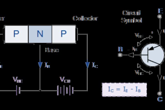 help you with electronic devices and circuits