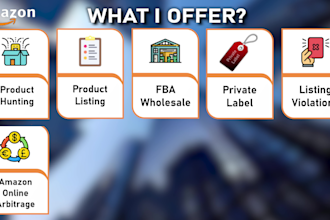 do gated to ungated categories amazon and brands approval