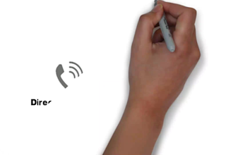build a cold calling list and verified email list