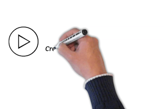 create a whiteboard animation explainer video