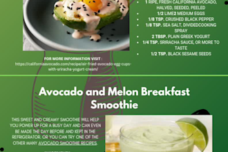 do canva editing for school tasks, invitations, and posters