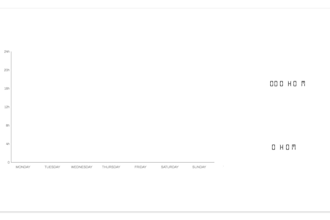 create a data visualization and infographics animation in adobe after effects