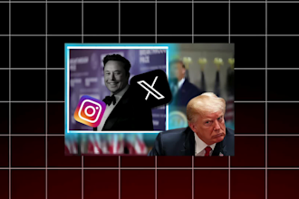design viral financial youtube thumbnails based on real economic and political
