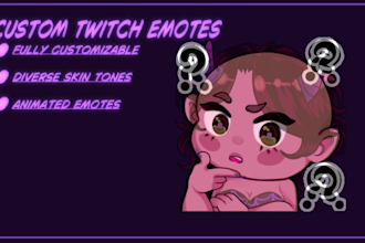 create custom twitch emotes