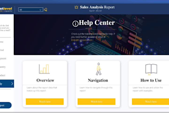 be your power bi expert or power bi developer