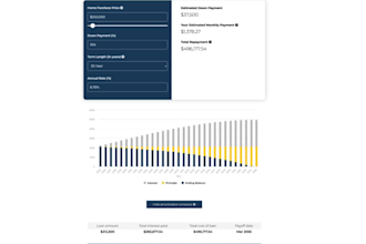 develop finance calculators for websites php html