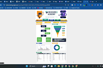create dashboard on looker studio, google data studio