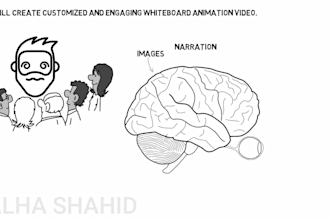 create commercial whiteboard animation and youtube video