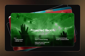 create 3d interactive wix studio website design wix studio animated 3d website