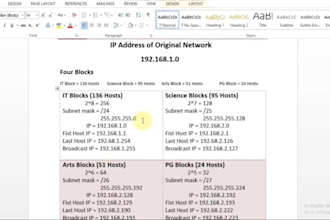 do cisco packet tracer, gns3, ccna, ccnp and computer networking related tasks