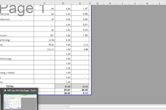 be your reliable excel expert for data analysis and automation