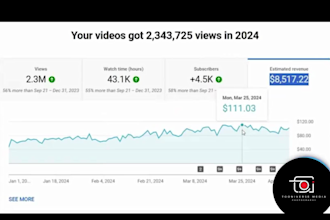 create faceless health and wellness cash cow videos, top 10 health youtube video