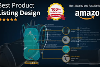 create amazon product listing images