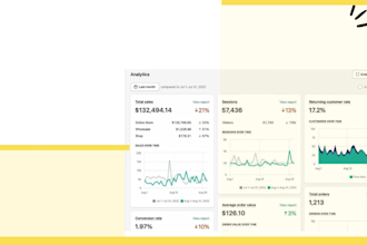 shopify email campaign ads, shift4shop sales funnel shopify dropshipping website