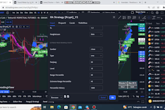 code custom indicator or strategy tradingview