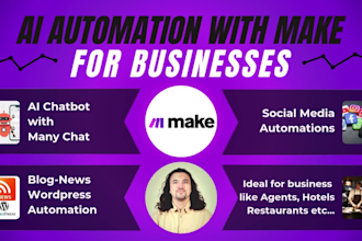 automate your business workflows using make