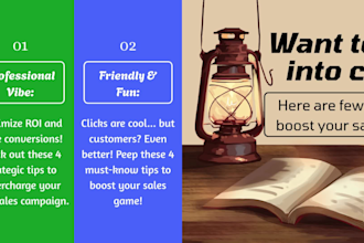 fix your meta, ad setup, pixel issues and create ad campaigns to maximize sales