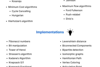 help you master data structures, algorithms, hadoop for coding interviews prep