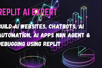 build replit website, chatbot and ai apps using replit ai and lovable ai web app