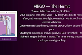 give you accurate and intuitive tarot card readings