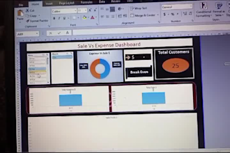 assist in making dashboard for data and trend analysis for daily, monthly status