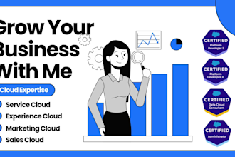 customize salesforce to fit your business needs