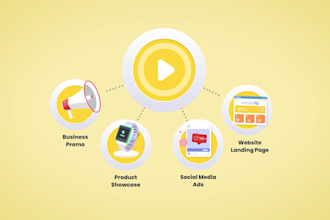 make engaging 2d explainer videos to boost your business