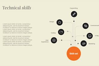 design a master template with powerpoint and google slide