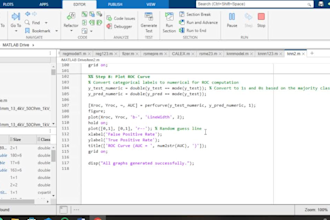 matlab simulations for your projects with accuracy and efficiency