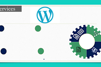 remove your wordpress malware, remove and clean virus