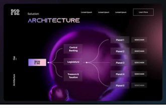 interactive 3d animated webflow website design 3d shopify 3d spline threejs gsap