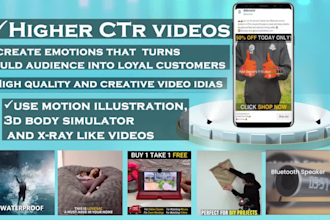 make ecommerce and dropshipping video ad