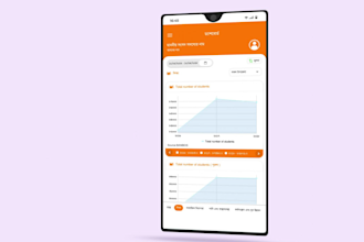 produce a customized app explainer video