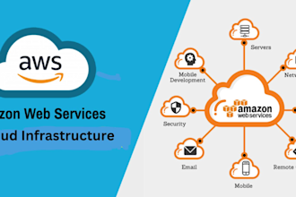 provision and fix issues on amazon web services AWS