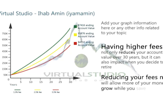 convert graph vector to short animation