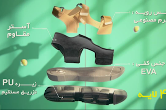 do 3d shoe animation 3d shoe modeling 3d sneakers 3d shoe design