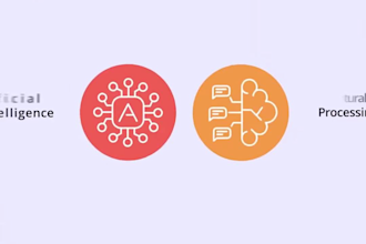 create saas animation video, software explainer, product demo, product overview,