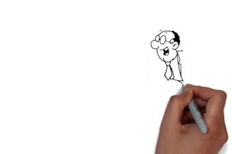 create engaging whiteboard explainer and doodle animation videos