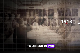 create a history documentary, documentary video for youtube
