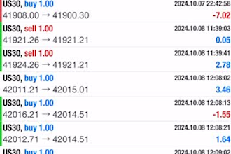provide automated forex trading bot, trading bot, forex bot, forex trading