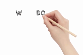 craft doodle style whiteboard videos, explanation video, 2d animation, storytell