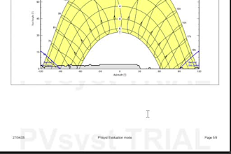 simulate and design a solar power system and reports using pvsyst software
