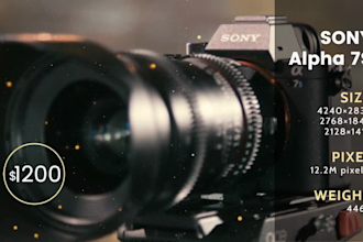 create highconverting product videos that boost sales