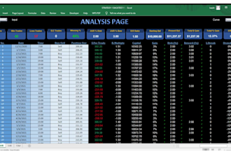 run a backtest for your trading strategy