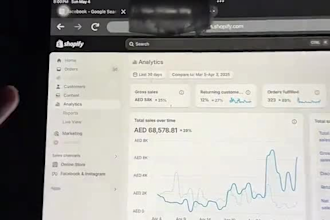 do shopify product listing and data entry
