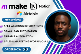 made com airtable make com social media notion google sheets automation scenario
