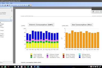 do equest energy modeling and hvac system simulation for buildings